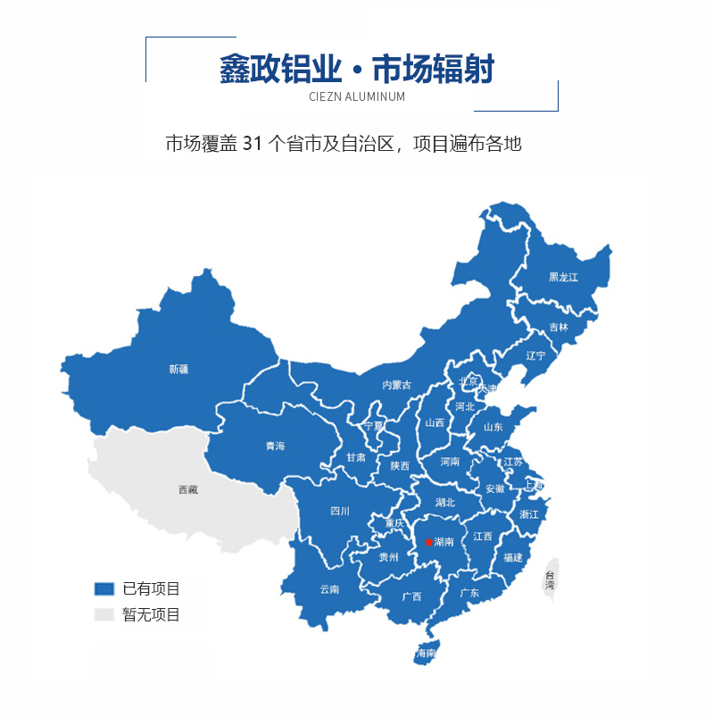 鋁合金模板廠家拉片體系、螺桿體系市場(chǎng)